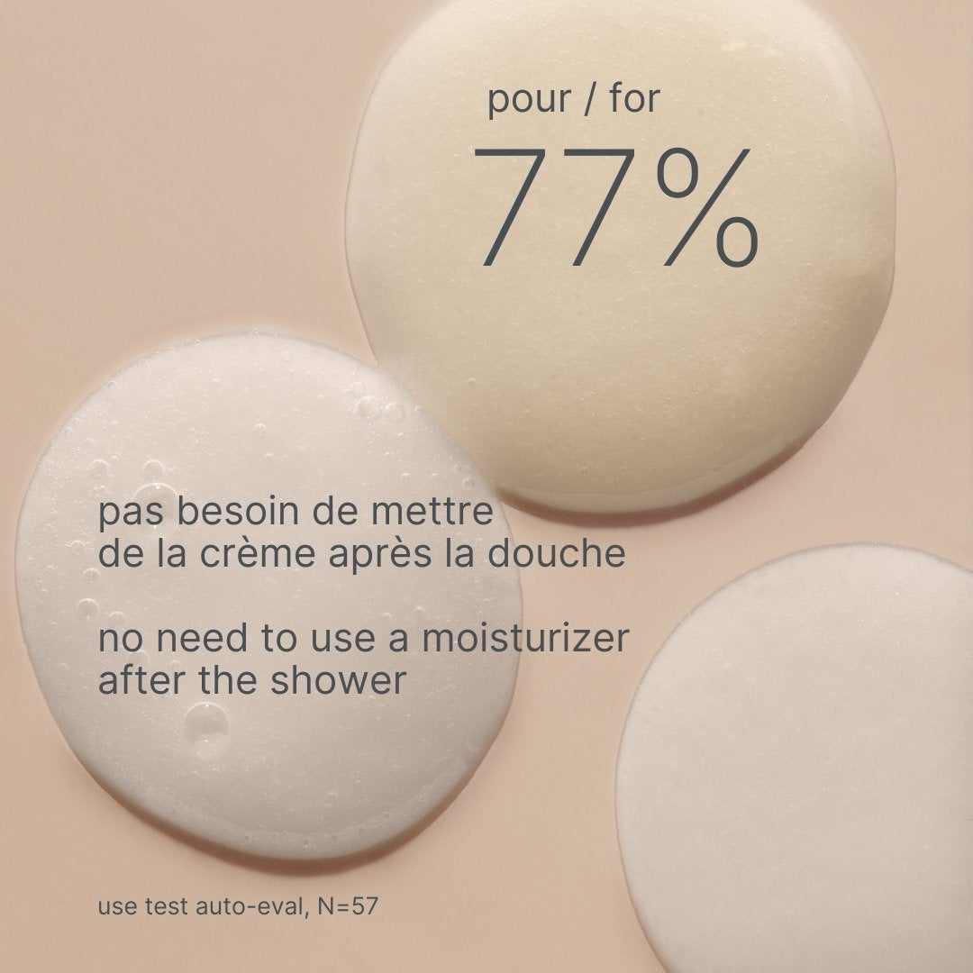 kit découverte - 4 gels douche (avec bouteille rechargeable)