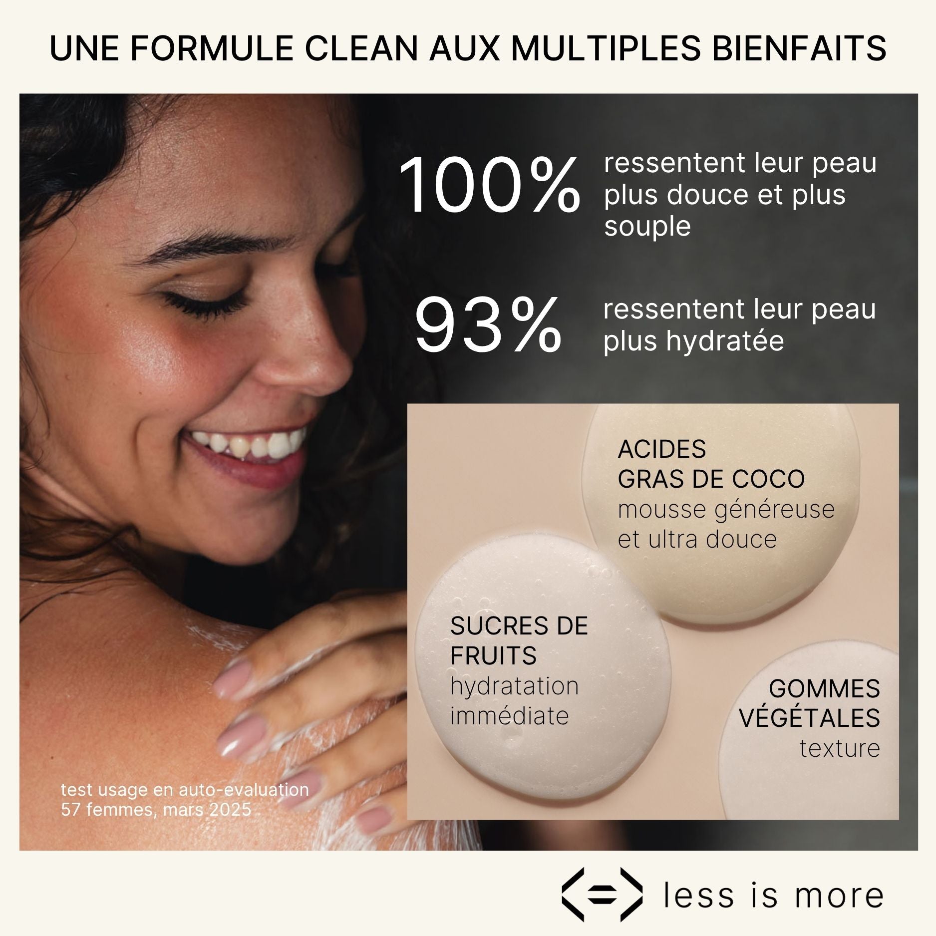 kit gel douche énergisant + flacon gel douche rechargeable (au choix)