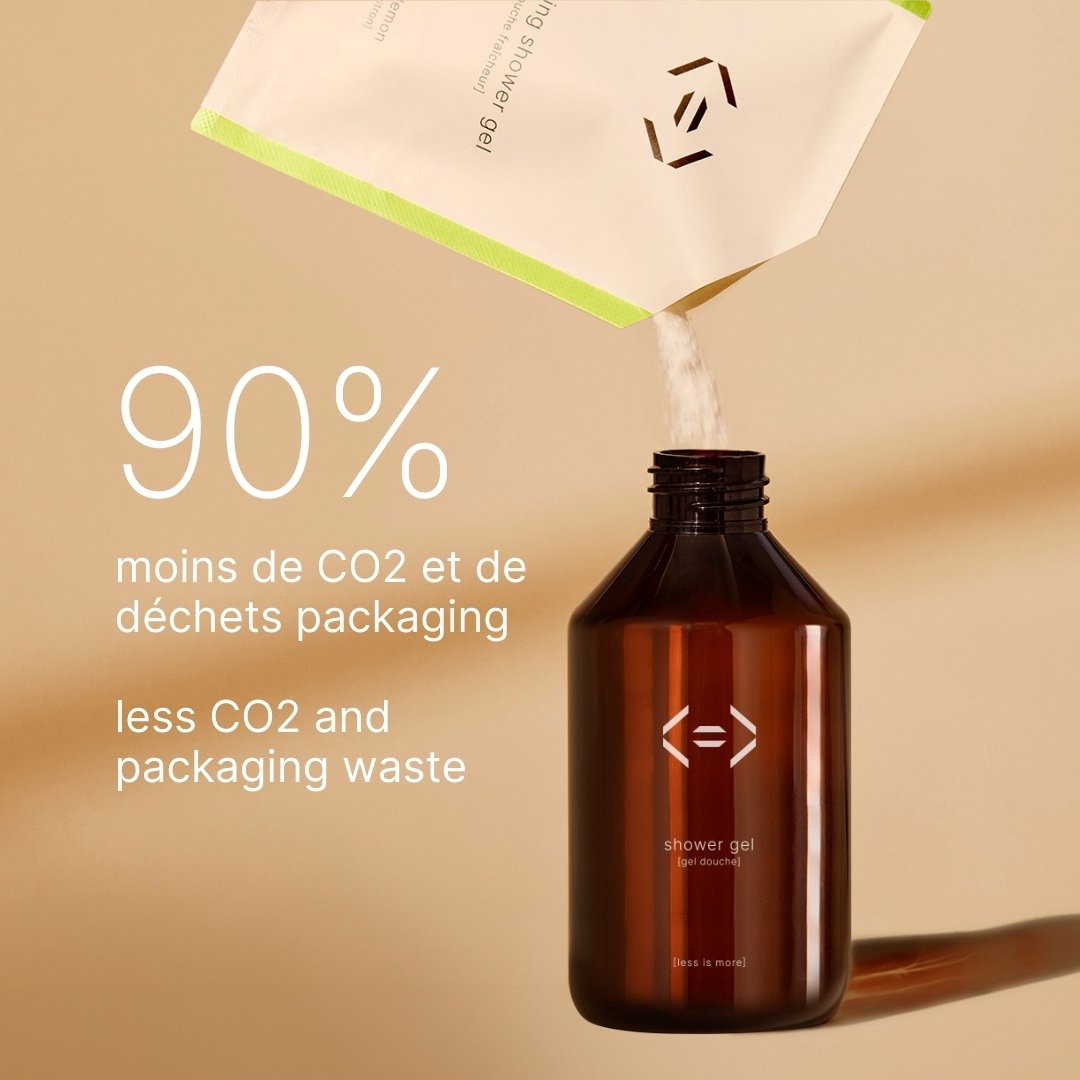 refreshing shower gel [Basilikum + Zitrone] 