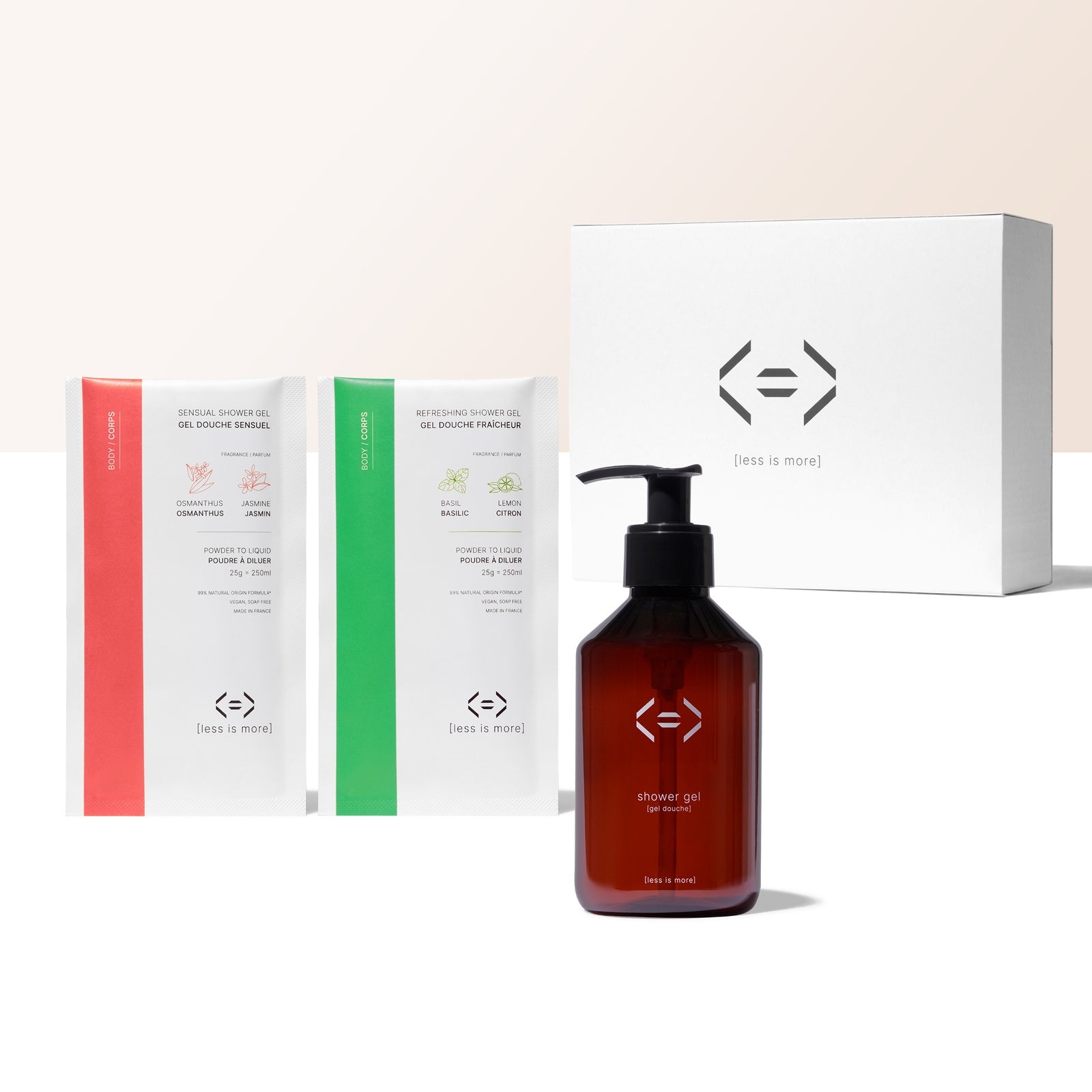 coffret gel douche