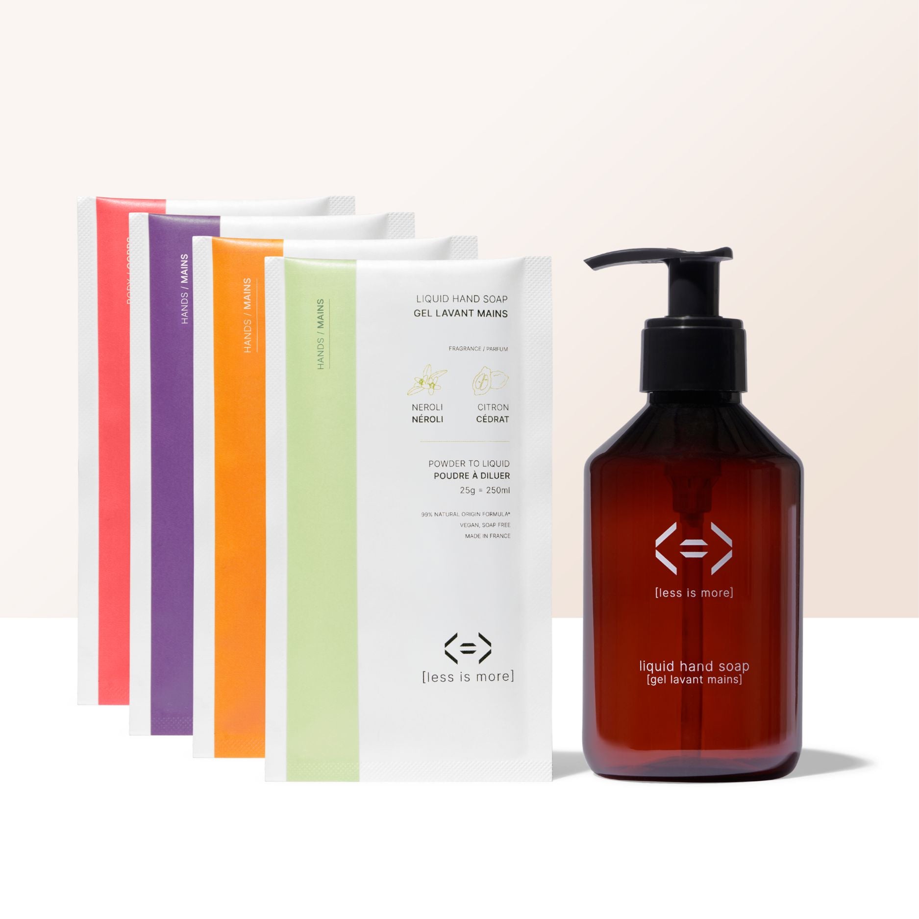 kit découverte- gel lavant mains 