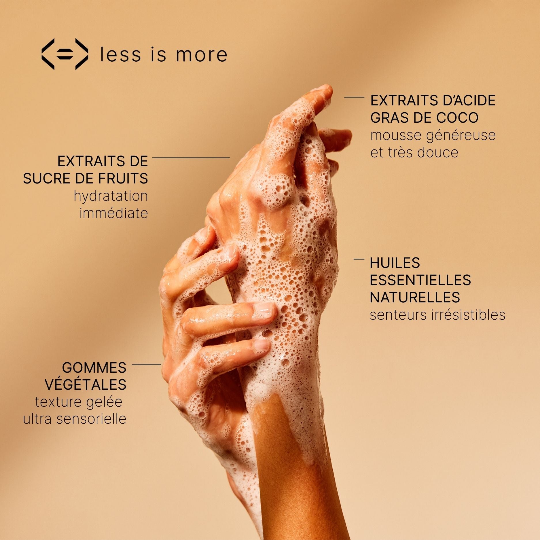 comforting liquid hand soap [neroli + citron]