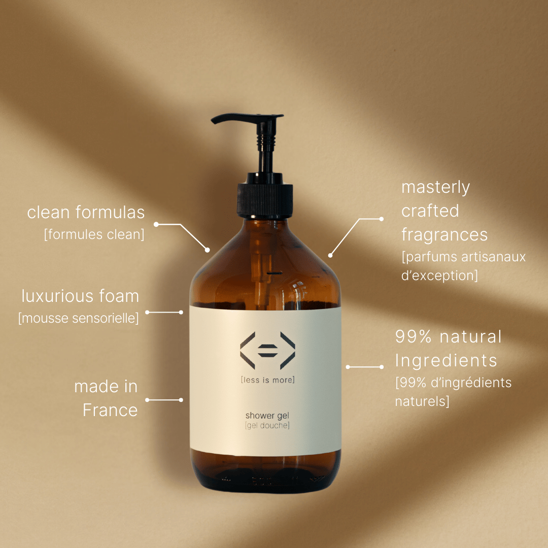 shower gel with the key benefit listed