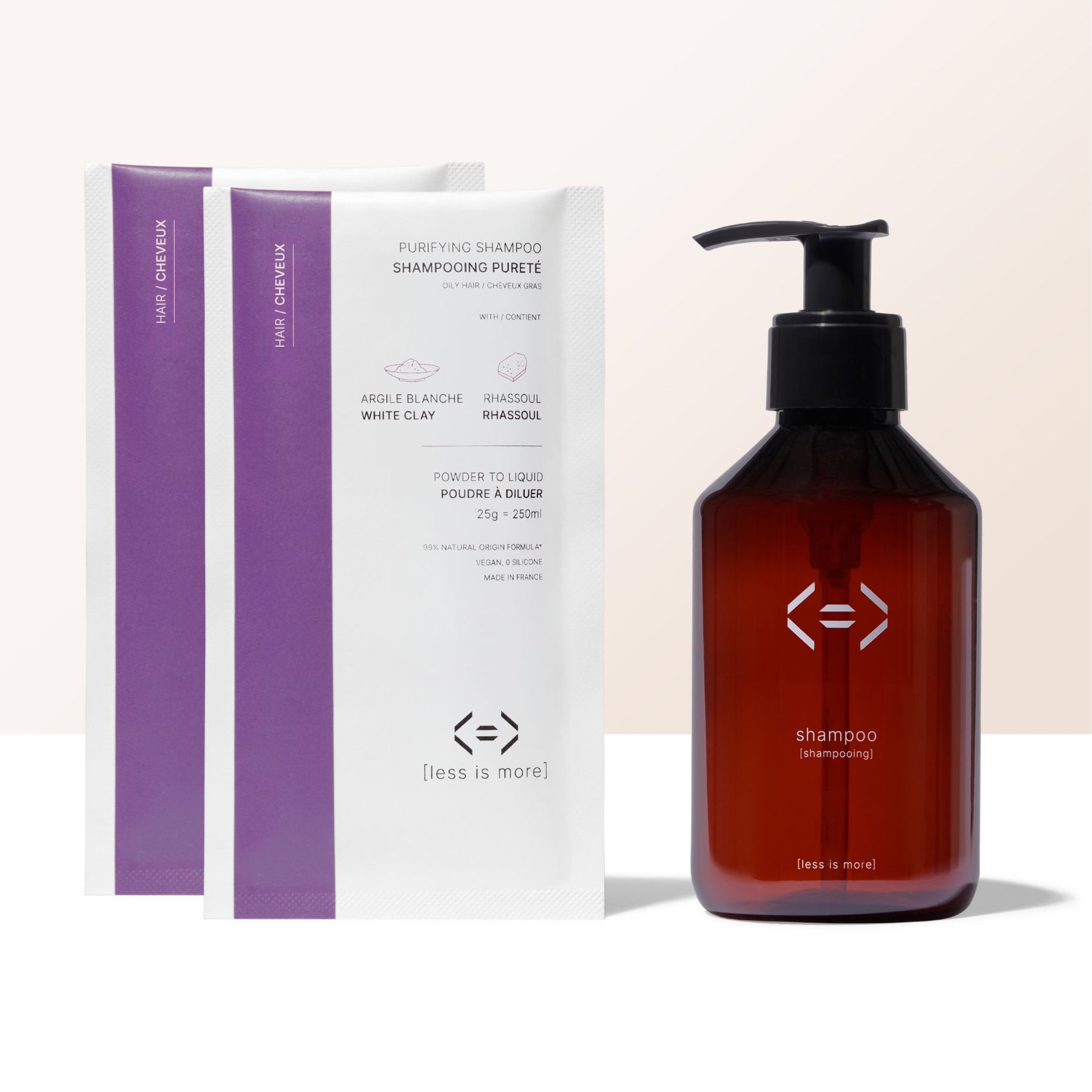 Purifying shampoo kit