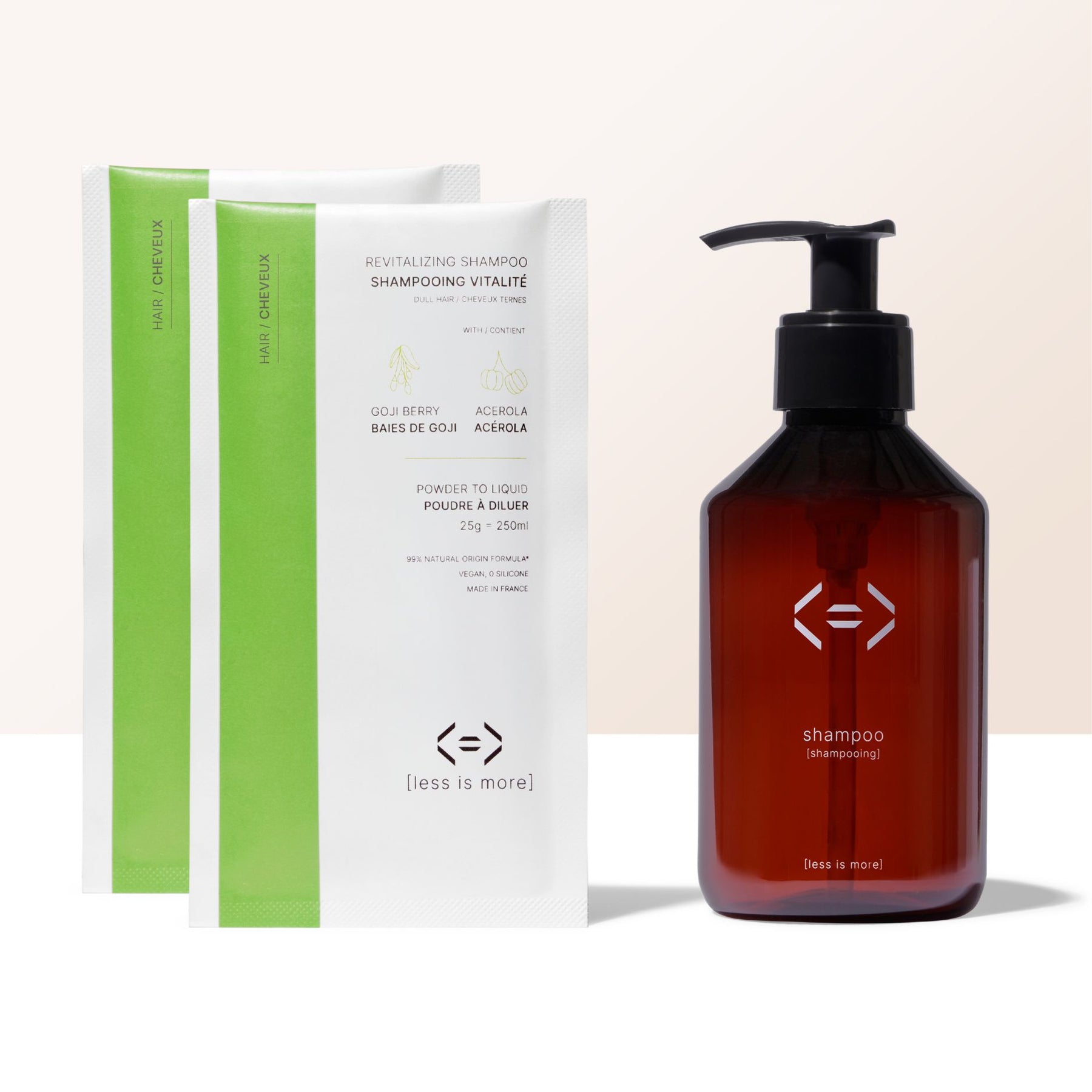 Revitalizing shampoo kit